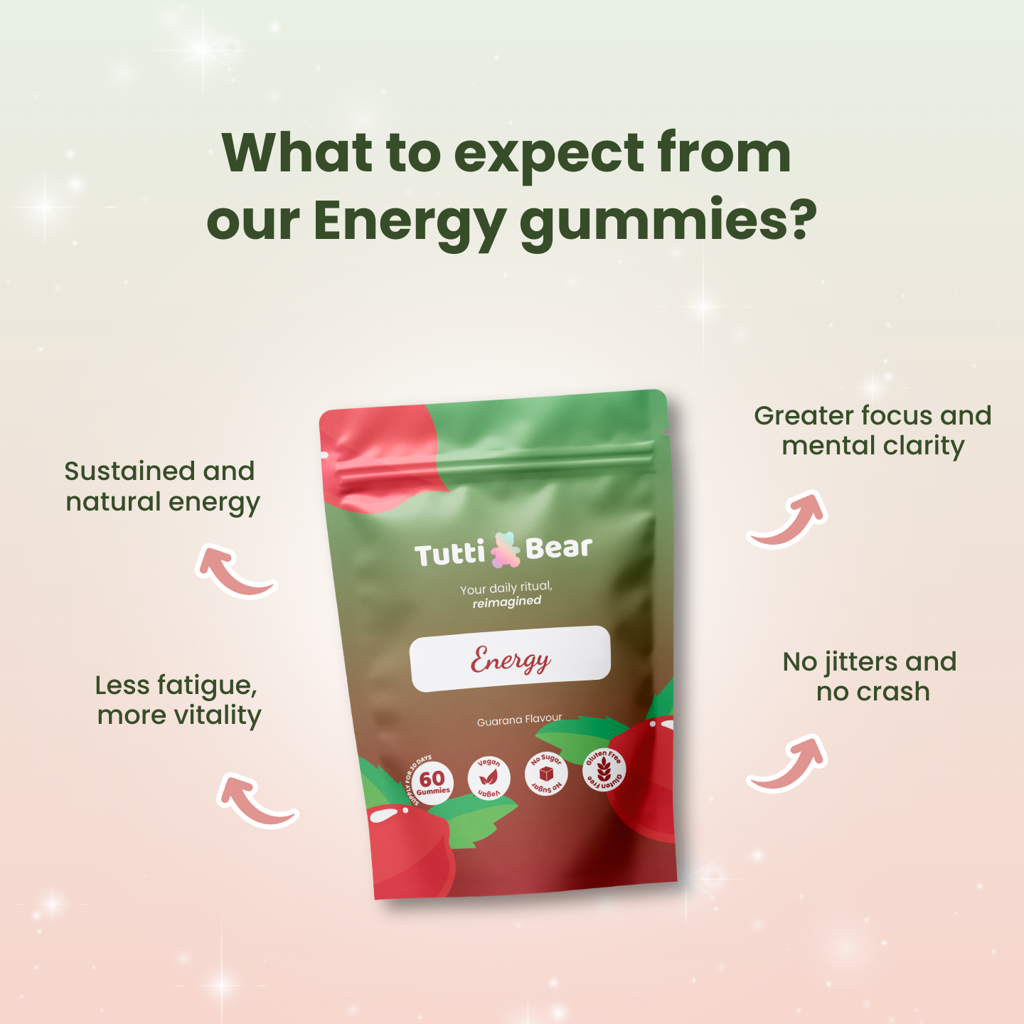 Energy Gummies