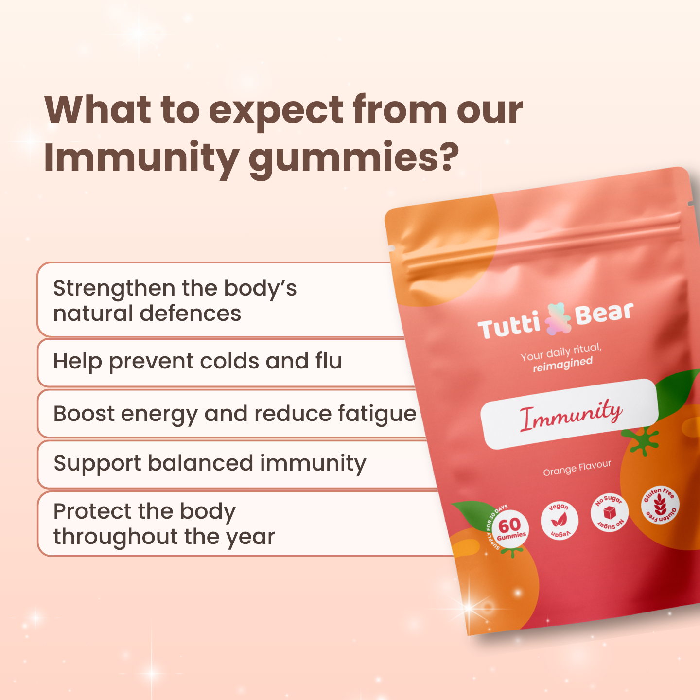 Immunity Gummies