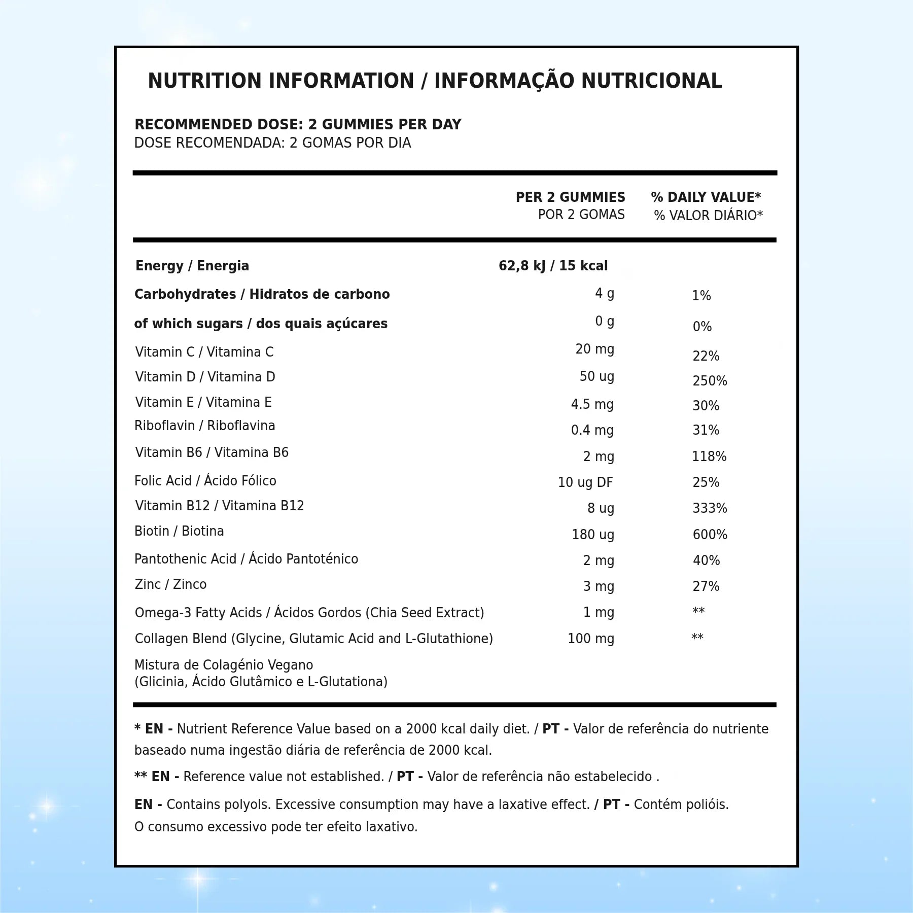 Multivitamin Gummies for Adults