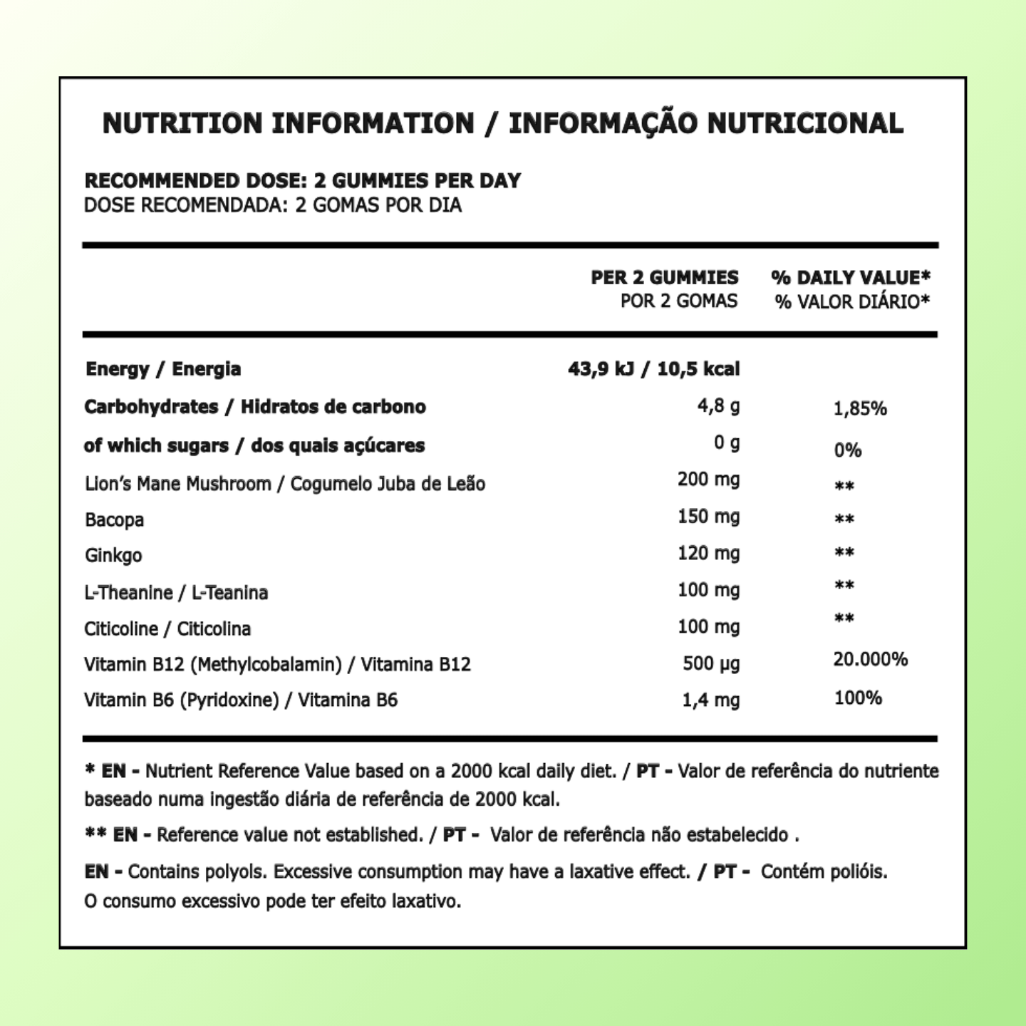 Focus & Concentration Gummies